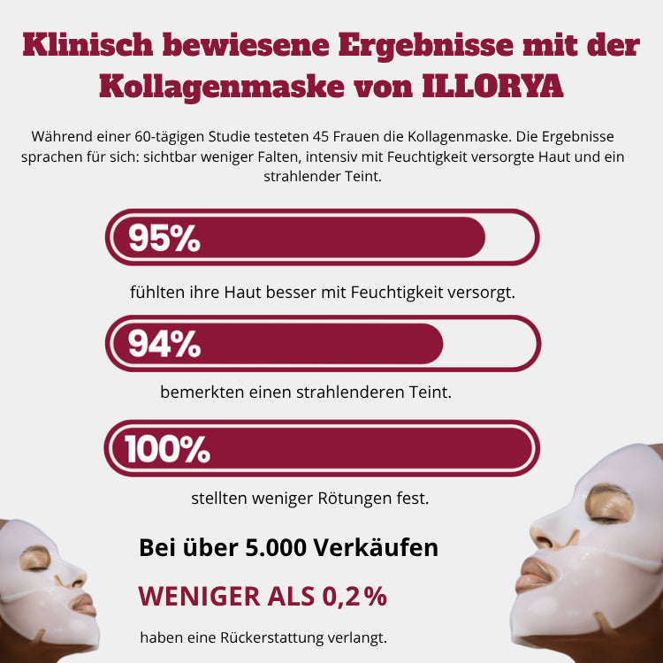 ILLORYA Bio-Kollagen Maske